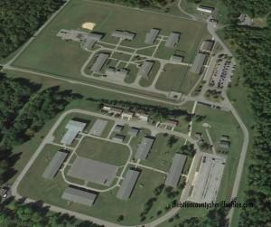 Butler Correctional Facility